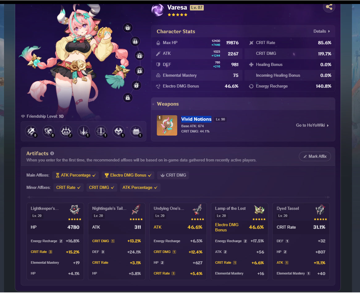 [Nivel 58] Varesa + Arma+ Skirk + Escoffier + Furina + Chasca +Arma + Yelan + Hu Tao + Mona + Tighnari C1 + Dehya + Keqing + Mizuki + Jean