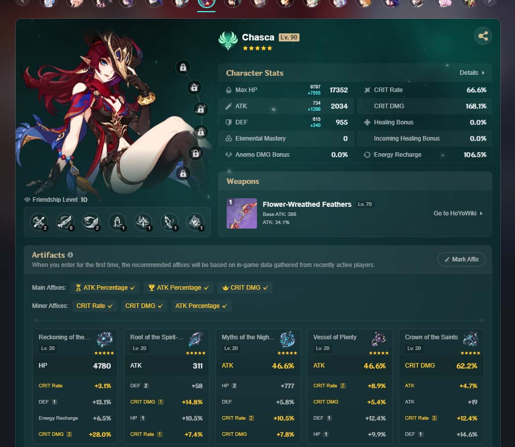 NA AR58|+191 Deseos+ Odette Linnea Columbina Durin Flins C1 Bloodsoaked Ruins Ineffa Kinich Arlecchino Zhongli Chasca Tartaglia Raiden Shogun Mona Keqing C1 Tighnari C1 Qiqi C1 Dehya