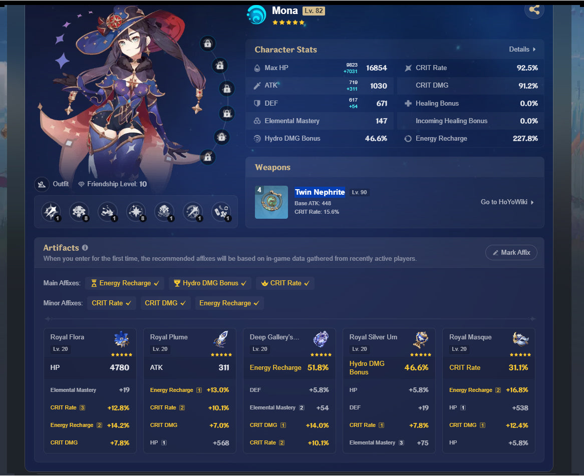 [Nivel 58] Varesa + Arma+ Skirk + Escoffier + Furina + Chasca +Arma + Yelan + Hu Tao + Mona + Tighnari C1 + Dehya + Keqing + Mizuki + Jean