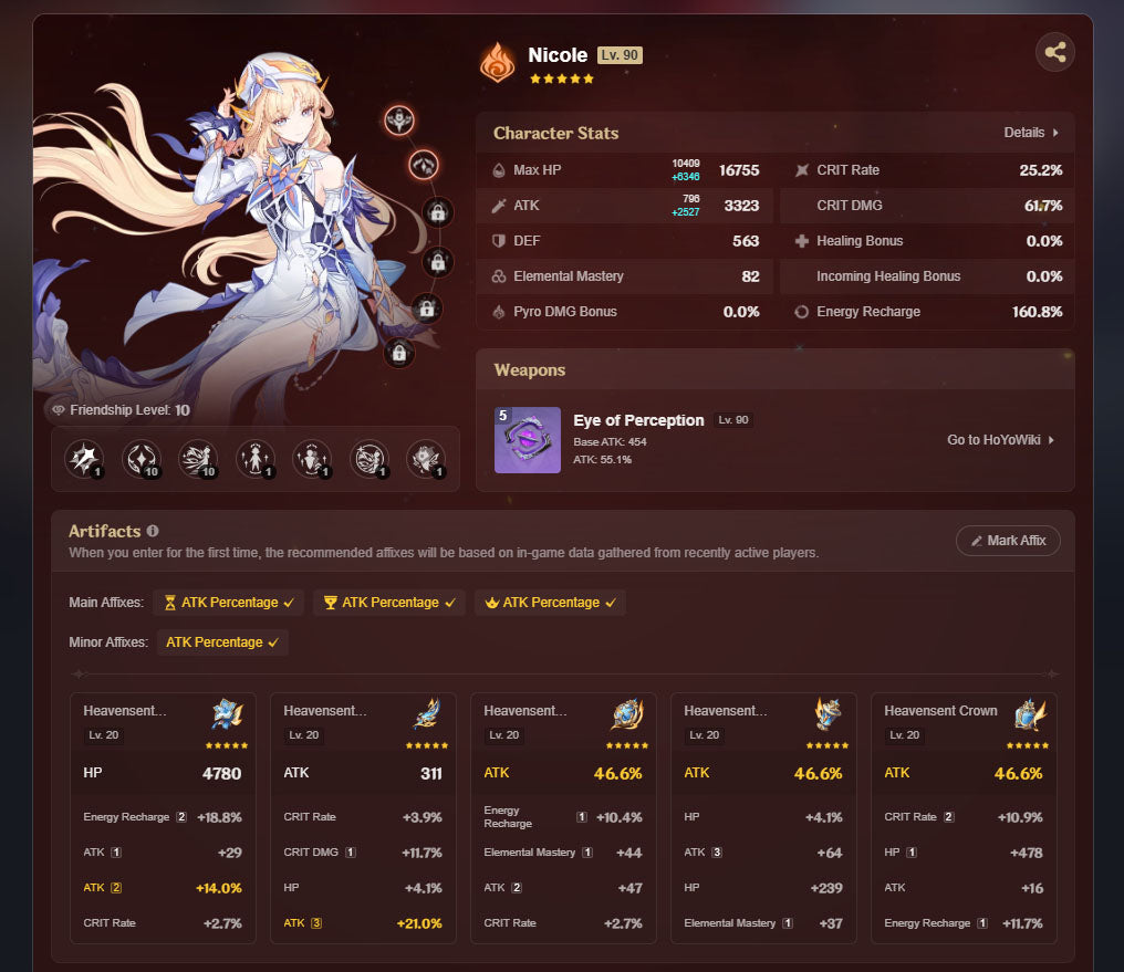 NA AR57| Nicole C2 + Durin C2 + Athame Artis x2 . Venti C2 + The Daybreak Chronicles , Sandrone + Vodyanitsa + Clorinde + Mizuki + Diluc + Keqing + Jean + Tighnari + Qiqi