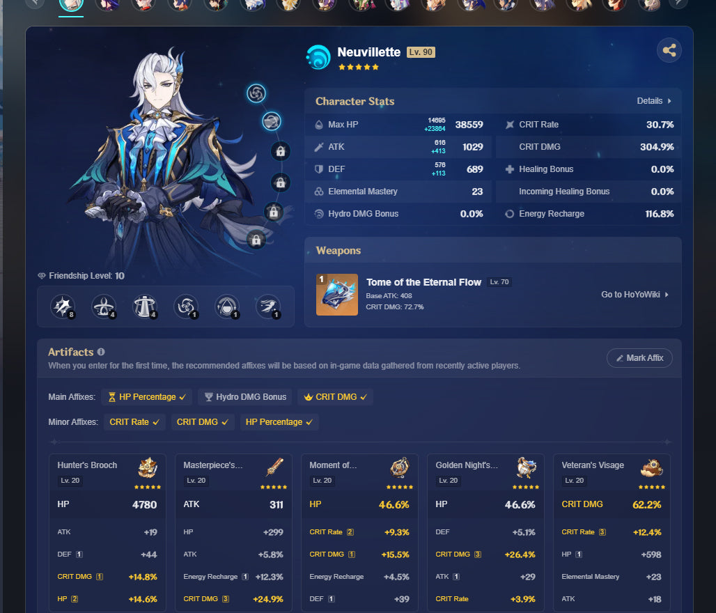 NA AR55 Endgame | Neuvillete C2 + Arma , Kazuha + Lauma + Kinich + Raiden Shogun + Arma, Furina + Mona + Jean C1 + Dehya + Tighnari + Qiqi