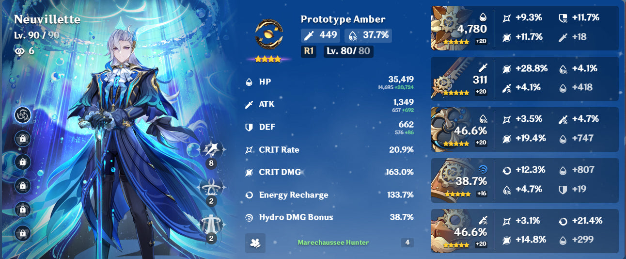 [Nivel 56] Arlecchino C2 + Arma , Mavuika , Lyney C1 + Arma , Furina , Neuvillete C1 + Jean C1, Qiqi , Diluc , Mizuki