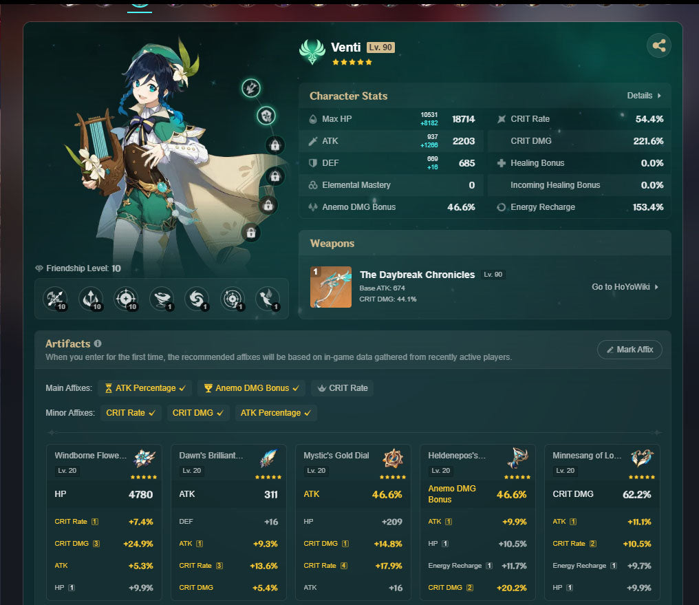 NA AR57| Nicole C2 + Durin C2 + Athame Artis x2 . Venti C2 + The Daybreak Chronicles , Sandrone + Vodyanitsa + Clorinde + Mizuki + Diluc + Keqing + Jean + Tighnari + Qiqi