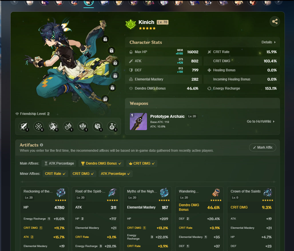 NA AR55 Endgame | Neuvillete C2 + Arma , Kazuha + Lauma + Kinich + Raiden Shogun + Arma, Furina + Mona + Jean C1 + Dehya + Tighnari + Qiqi